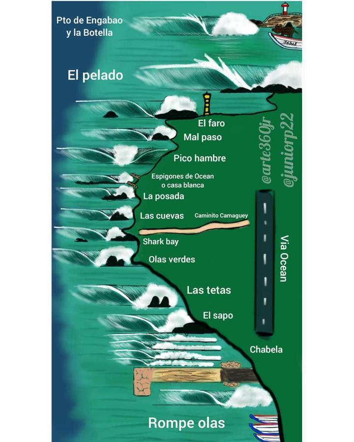 Free Spirit Ecuador, Puerto Engabao Exterior foto